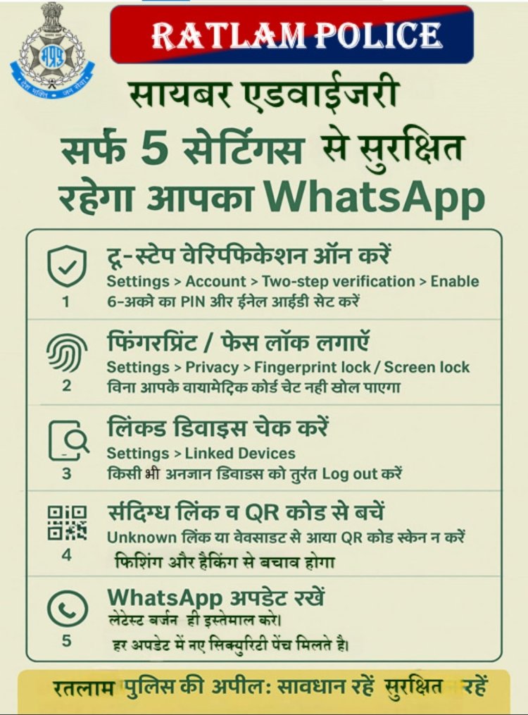 रतलाम पुलिस की जनता से अपील – साइबर अपराधियों से सतर्क रहें, व्हाट्सएप