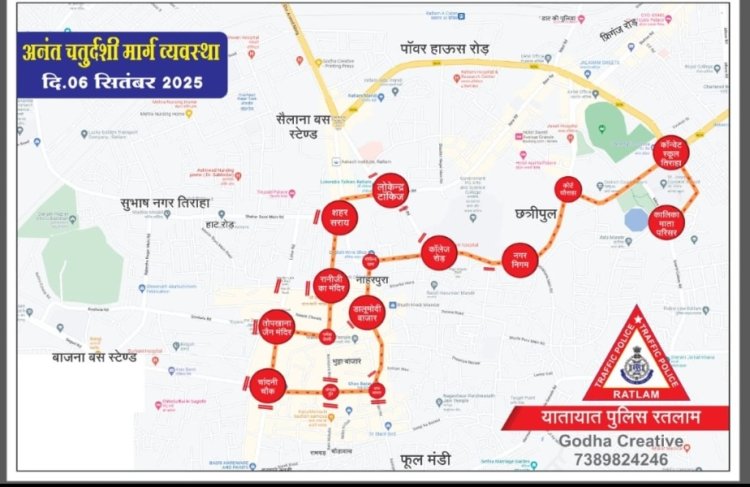 अनंत चतुरदर्शी पर गणेश प्रतिमा विसर्जन एवं झाँकीया के दौरान रुट व्यवस्था