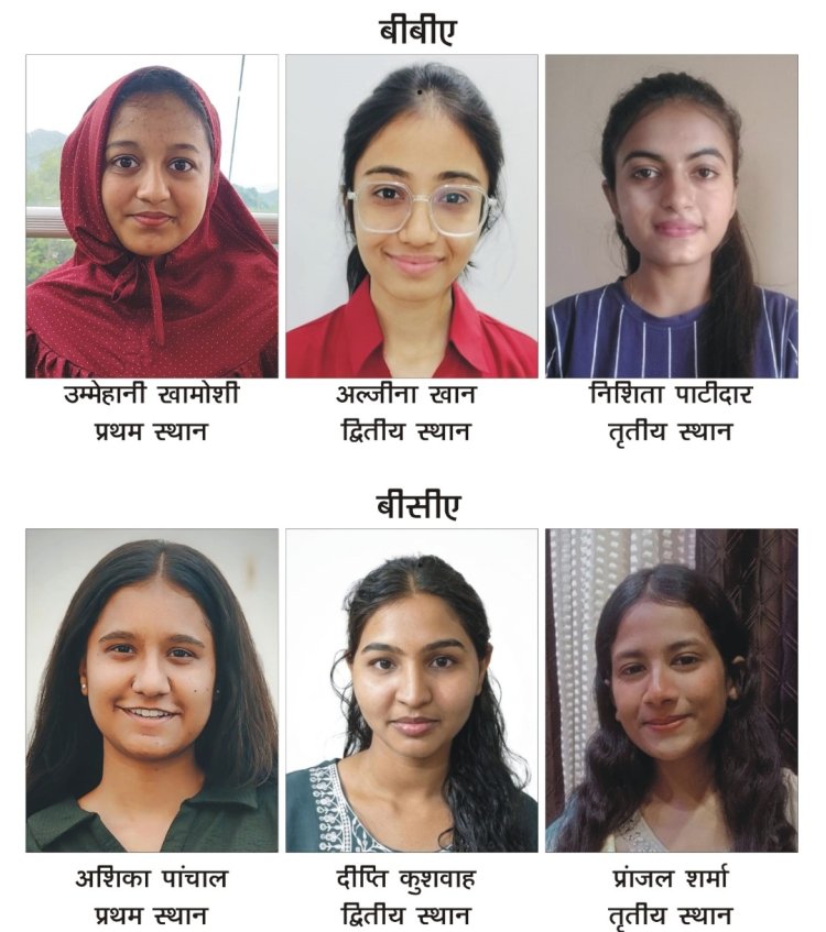 रॉयल कॉलेज के BBA और BCA विद्यार्थियों का विश्वविद्यालय परीक्षा परिणामों में उत्कृष्ट प्रदर्शन