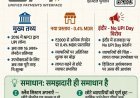 Upi उलझता आर्थिक मुद्दा ,समझदारी ही समाधान है (डॉ प्रदीपसिंह राव)।